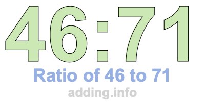 Ratio of 46 to 71 Ratio of 46 to 71