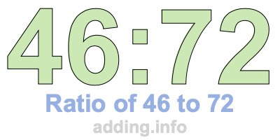 Ratio of 46 to 72 Ratio of 46 to 72