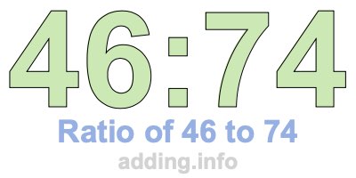 Ratio of 46 to 74 Ratio of 46 to 74