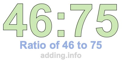 Ratio of 46 to 75 Ratio of 46 to 75