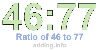 Ratio of 46 to 77