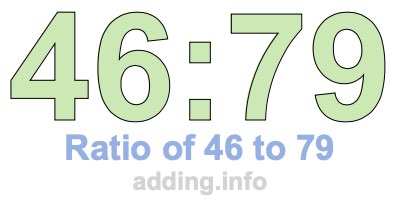 Ratio of 46 to 79 Ratio of 46 to 79