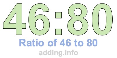 Ratio of 46 to 80 Ratio of 46 to 80