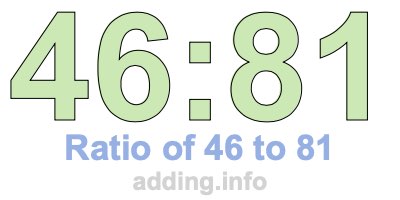 Ratio of 46 to 81 Ratio of 46 to 81
