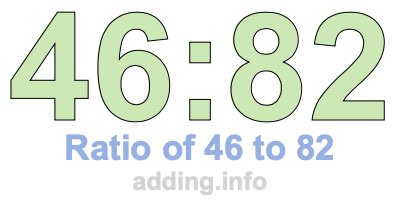 Ratio of 46 to 82 Ratio of 46 to 82