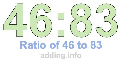 Ratio of 46 to 83 Ratio of 46 to 83