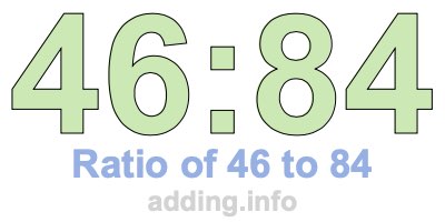 Ratio of 46 to 84 Ratio of 46 to 84