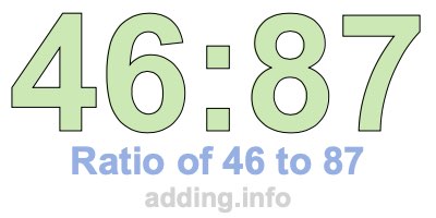 Ratio of 46 to 87 Ratio of 46 to 87