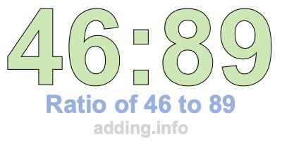 Ratio of 46 to 89 Ratio of 46 to 89