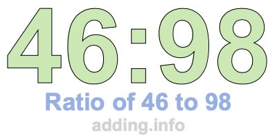 Ratio of 46 to 98