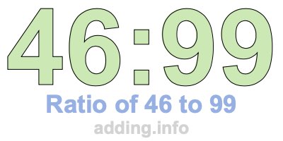 Ratio of 46 to 99 Ratio of 46 to 99