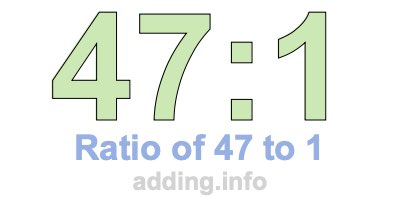 Ratio of 47 to 1