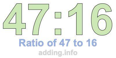 Ratio of 47 to 16