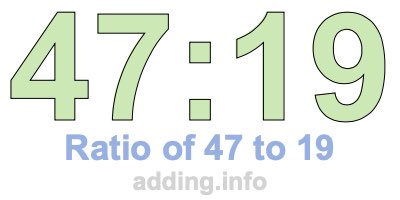 Ratio of 47 to 19