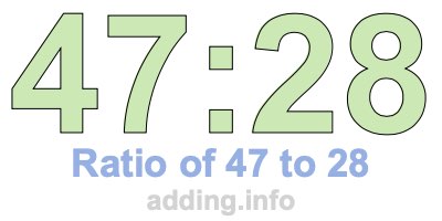 Ratio of 47 to 28