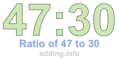Ratio of 47 to 30