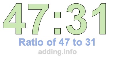 Ratio of 47 to 31