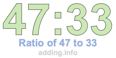 Ratio of 47 to 33 Ratio of 47 to 33