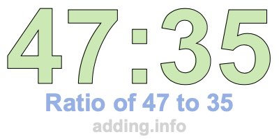 Ratio of 47 to 35 Ratio of 47 to 35