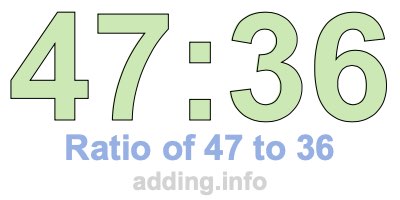 Ratio of 47 to 36 Ratio of 47 to 36