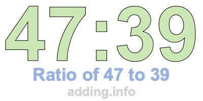 Ratio of 47 to 39