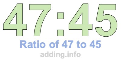 Ratio of 47 to 45 Ratio of 47 to 45