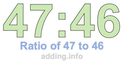 Ratio of 47 to 46 Ratio of 47 to 46