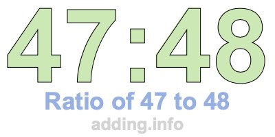 Ratio of 47 to 48 Ratio of 47 to 48