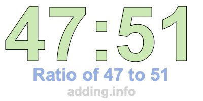 Ratio of 47 to 51 Ratio of 47 to 51