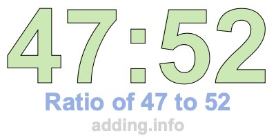 Ratio of 47 to 52 Ratio of 47 to 52