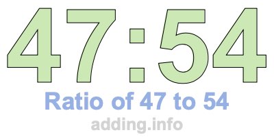 Ratio of 47 to 54 Ratio of 47 to 54