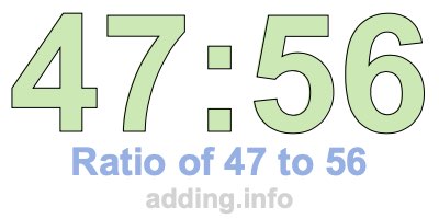 Ratio of 47 to 56 Ratio of 47 to 56