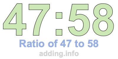 Ratio of 47 to 58 Ratio of 47 to 58