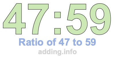Ratio of 47 to 59 Ratio of 47 to 59