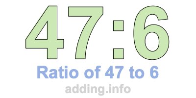 Ratio of 47 to 6