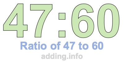 Ratio of 47 to 60 Ratio of 47 to 60