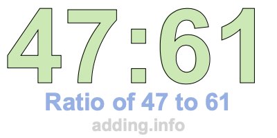 Ratio of 47 to 61