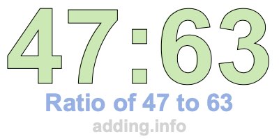 Ratio of 47 to 63 Ratio of 47 to 63