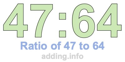Ratio of 47 to 64 Ratio of 47 to 64