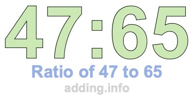 Ratio of 47 to 65 Ratio of 47 to 65