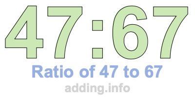 Ratio of 47 to 67