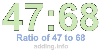 Ratio of 47 to 68 Ratio of 47 to 68