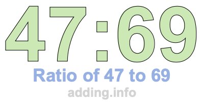 Ratio of 47 to 69 Ratio of 47 to 69