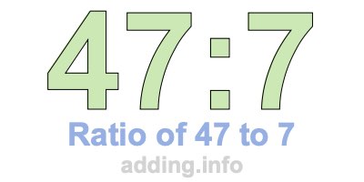 Ratio of 47 to 7