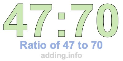 Ratio of 47 to 70 Ratio of 47 to 70