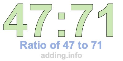 Ratio of 47 to 71