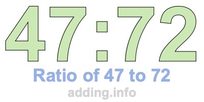 Ratio of 47 to 72