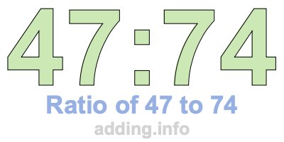 Ratio of 47 to 74 Ratio of 47 to 74