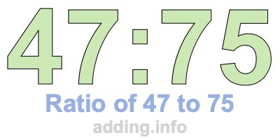 Ratio of 47 to 75