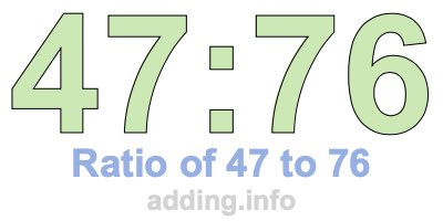 Ratio of 47 to 76 Ratio of 47 to 76